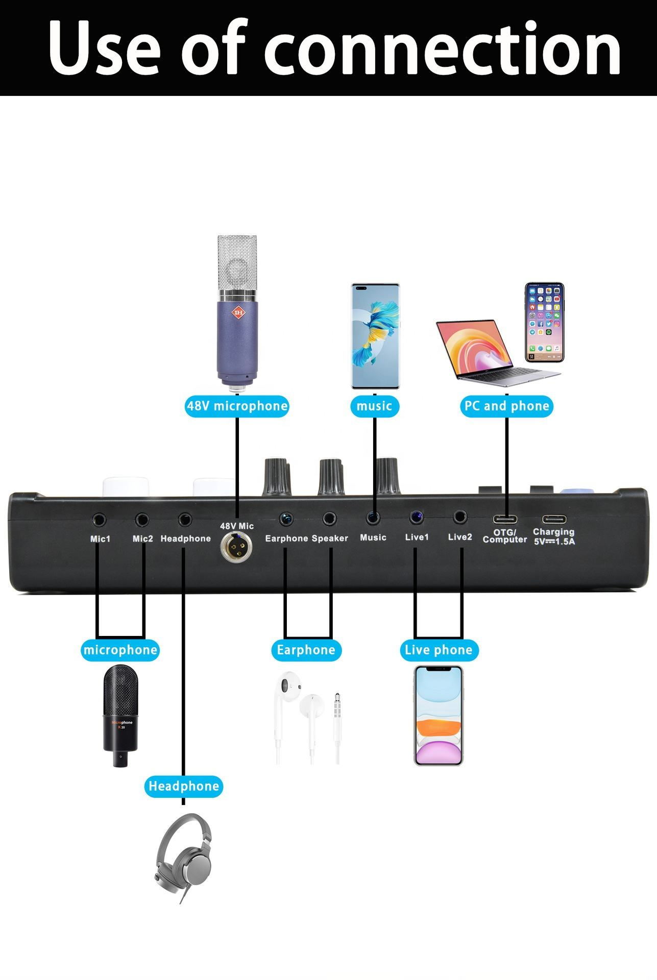 BM 800 Professional Dj18 Sound Card Set BM800 Mic Recording Studio Condenser Microphone for Karaoke Podcast for Studio Recording