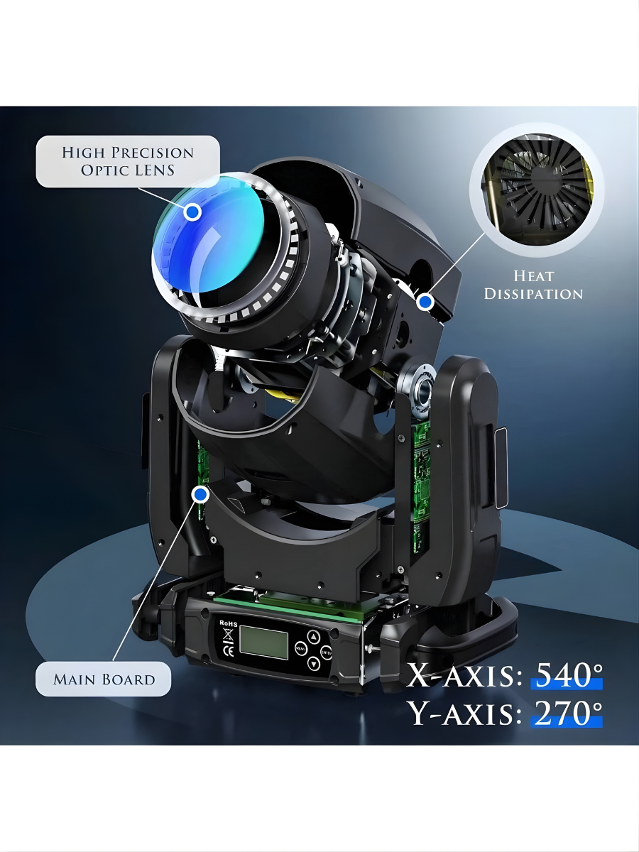 150W Bühnen-Moving-Head-Scheinwerfer, Weißlicht, RGB-LED-Ring, Gobo-Prismen-Effekt