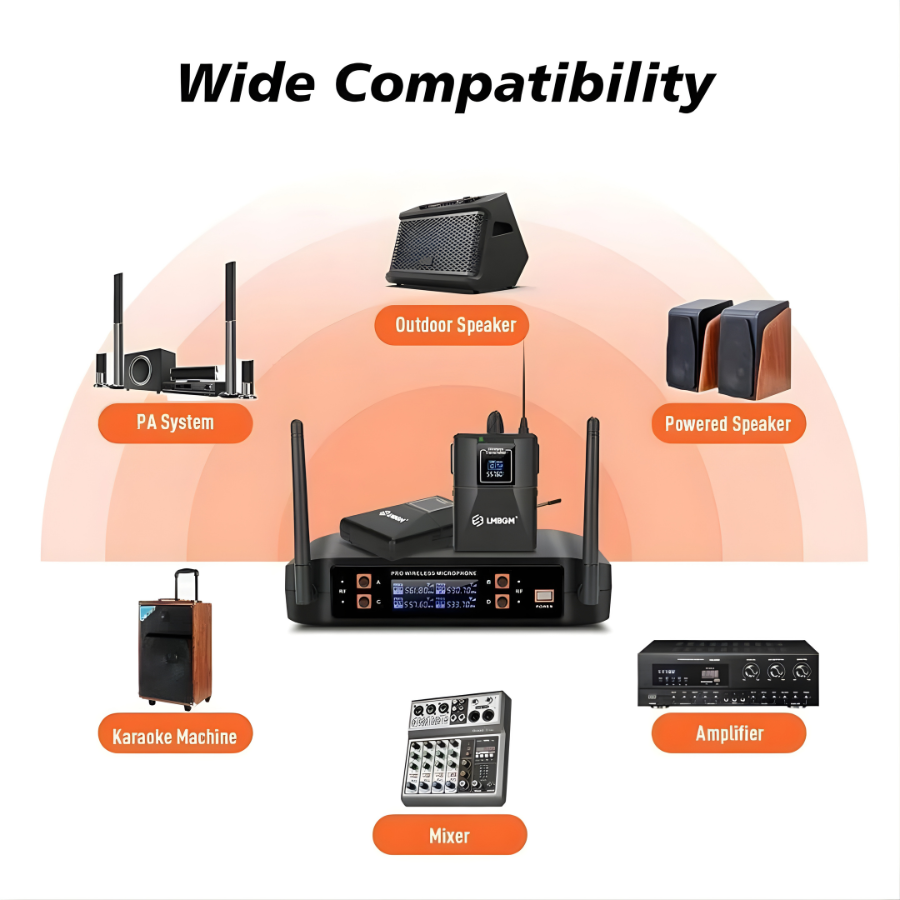 LMBGM Wireless Microphone System Pro 4 Channel 4 Lavalier Bodypacks With 4 Lapel Mic