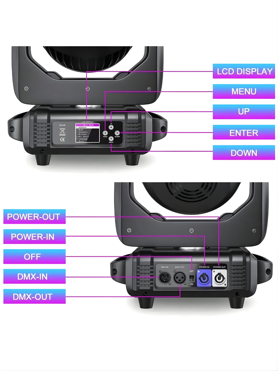 SEBRUANC 200W Moving Head Bühnenscheinwerfer mit 19 RGBW 4-in-1 LEDs, einstellbarem Fokus und DMX512-Soundsteuerung. Ideal für Zuhause, Karneval, Partys, Musikshows, Hochzeiten, Clubs, Bars und Discos.